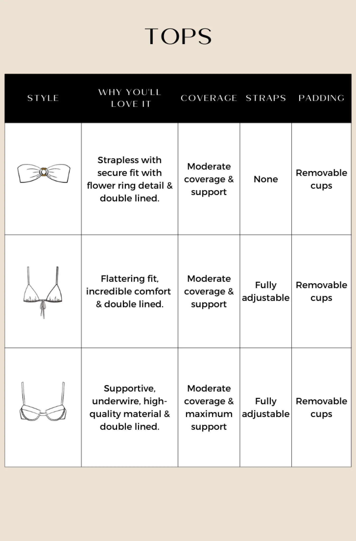 New Playa Underwire Bikini Top Swimwear